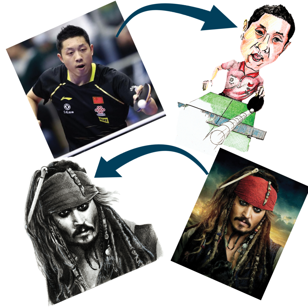 Transform Your Photo Into A Custom Cartoon And or Sketching EyeXcite transform-your-photo-into-a-custom-cartoon-and-or-sketching-eyexcite
